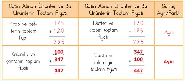 3. Sınıf Matematik Ders Kitabı Sayfa 185-186-187-188 Cevapları 1. Kitap