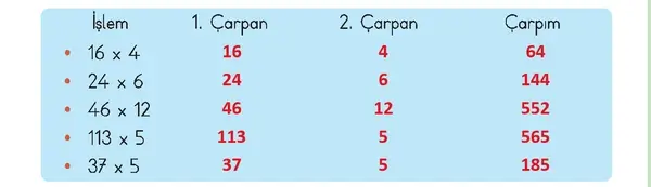 3. Sınıf Matematik Ders Kitabı Sayfa 37 Cevapları 2. Kitap 3. Sınıf Matematik Ders Kitabı Sayfa 37 Cevapları 2. Kitap