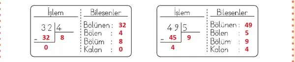 3. Sınıf Matematik Ders Kitabı Sayfa 41 Cevapları 2. Kitap 3. Sınıf Matematik Ders Kitabı Sayfa 41 Cevapları 2. Kitap