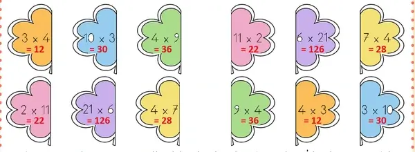 3. Sınıf Matematik Ders Kitabı Sayfa 42 Cevapları 2. Kitap 3. Sınıf Matematik Ders Kitabı Sayfa 42 Cevapları 2. Kitap