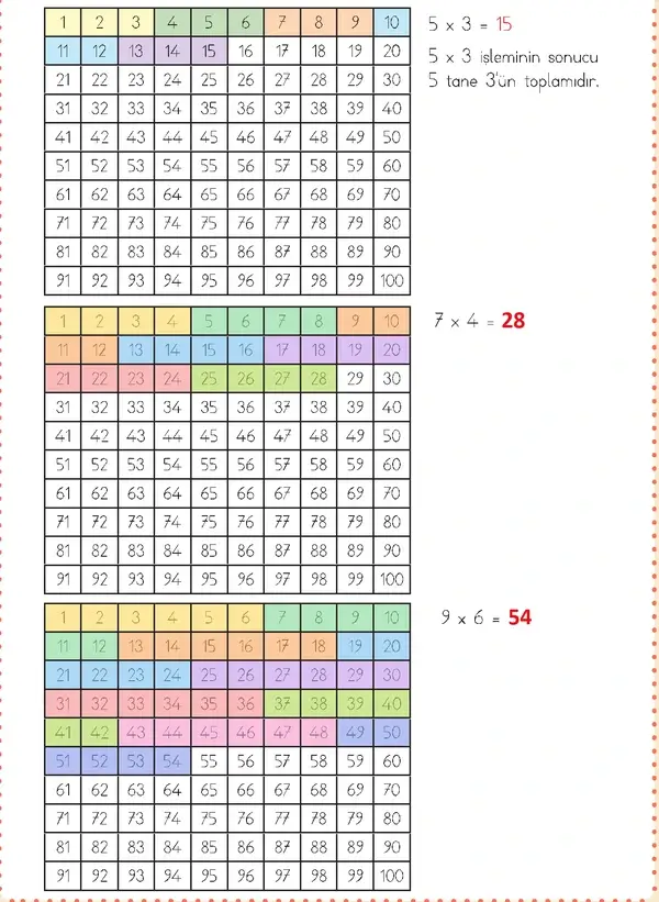 3. Sınıf Matematik Ders Kitabı Sayfa 43 Cevapları 2. Kitap