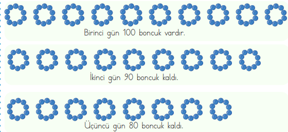 3. Sınıf Matematik Ders Kitabı Sayfa 49 Cevapları