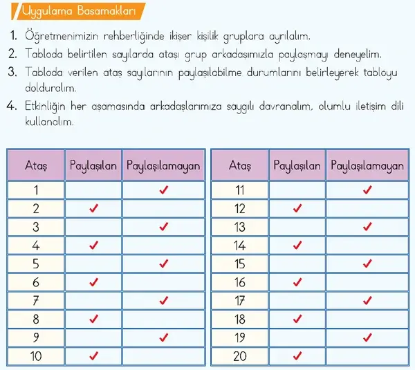 3. Sınıf Matematik Ders Kitabı Sayfa 57 Cevapları 3. Sınıf Matematik Ders Kitabı Sayfa 57 Cevapları