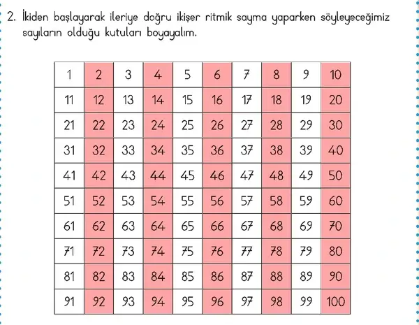 3. Sınıf Matematik Ders Kitabı Sayfa 59 Cevapları