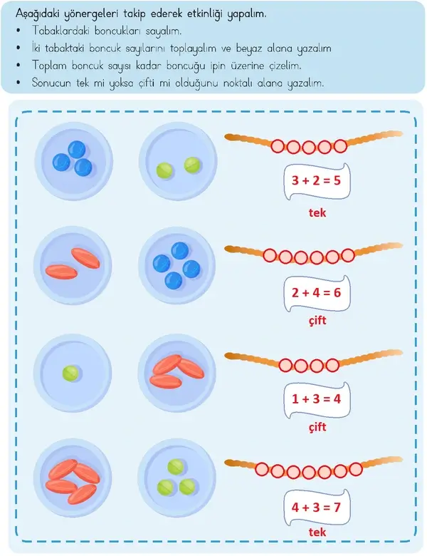 3. Sınıf Matematik Ders Kitabı Sayfa 63 Cevapları 3. Sınıf Matematik Ders Kitabı Sayfa 63 Cevapları