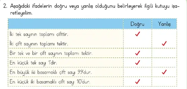 3. Sınıf Matematik Ders Kitabı Sayfa 67 Cevapları