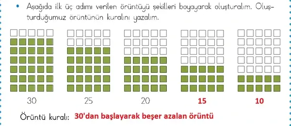 3. Sınıf Matematik Ders Kitabı Sayfa 70 Cevapları Birinci Kitap 3. Sınıf Matematik Ders Kitabı Sayfa 70 Cevapları Birinci Kitap