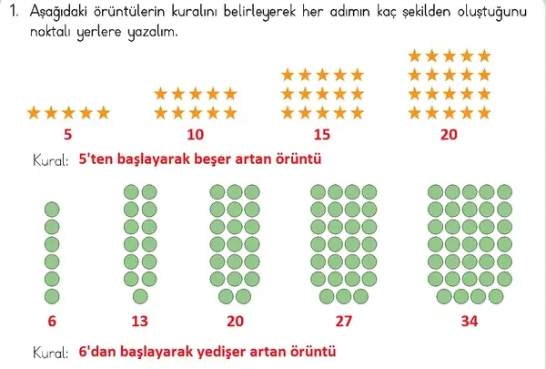 3. Sınıf Matematik Ders Kitabı Sayfa 72 Cevapları 3. Sınıf Matematik Ders Kitabı Sayfa 72 Cevapları