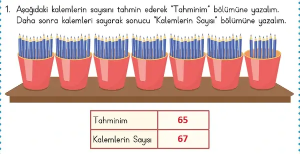 3. Sınıf Matematik Ders Kitabı Sayfa 76 Cevapları