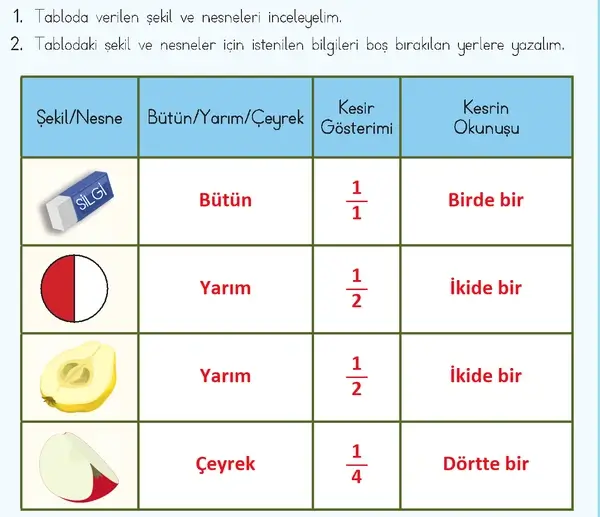3. Sınıf Matematik Ders Kitabı Sayfa 90 Cevapları 3. Sınıf Matematik Ders Kitabı Sayfa 90 Cevapları