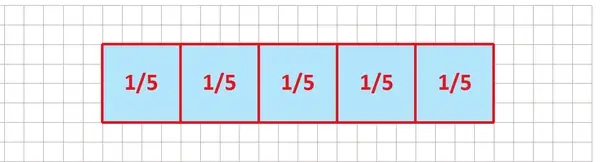 3. Sınıf Matematik Ders Kitabı Sayfa 96 Cevapları Birinci Kitap