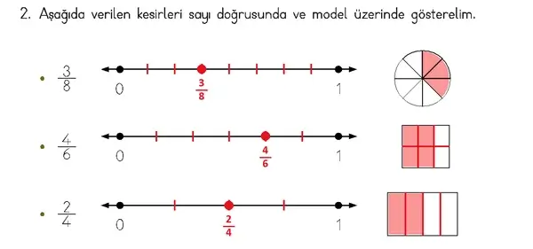 3. Sınıf Matematik Ders Kitabı Sayfa 99 Cevapları Birinci Kitap 3. Sınıf Matematik Ders Kitabı Sayfa 99 Cevapları Birinci Kitap