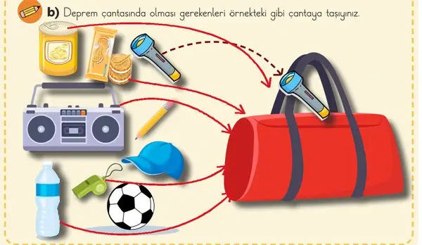 3. Sınıf Türkçe Ders Kitabı Sayfa 100 Cevapları 1. Kitap 3. Sınıf Türkçe Ders Kitabı Sayfa 100 Cevapları 1. Kitap