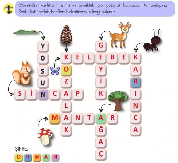 3. Sınıf Türkçe Ders Kitabı Sayfa 101 Cevapları 1. Kitap 3. Sınıf Türkçe Ders Kitabı Sayfa 101 Cevapları 1. Kitap