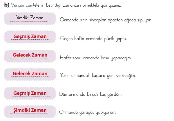 3. Sınıf Türkçe Ders Kitabı Sayfa 106 Cevapları 1. Kitap