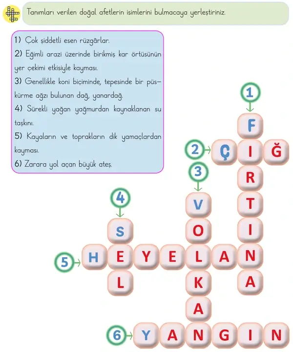 3. Sınıf Türkçe Ders Kitabı Sayfa 121-122-123-124 Cevapları 1. Kitap