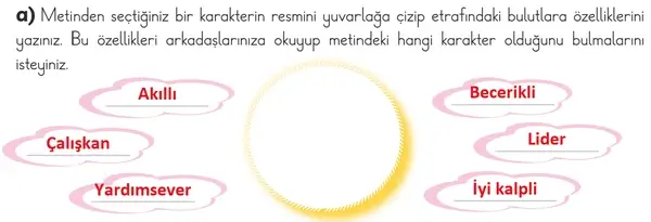 3. Sınıf Türkçe Ders Kitabı Sayfa 126 Cevapları 1. Kitap