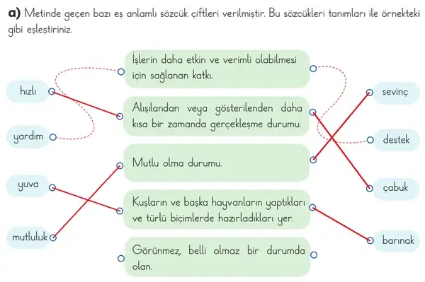 3. Sınıf Türkçe Ders Kitabı Sayfa 127 Cevapları 1. Kitap