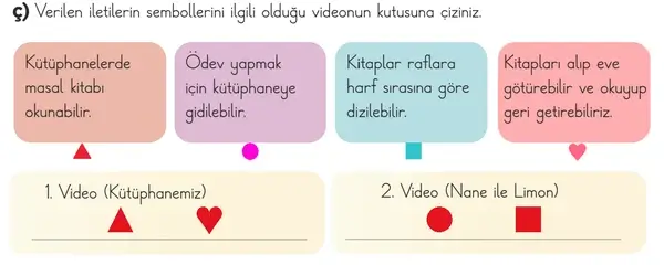 3. Sınıf Türkçe Ders Kitabı Sayfa 147 Cevapları 1. Kitap 3. Sınıf Türkçe Ders Kitabı Sayfa 147 Cevapları 1. Kitap