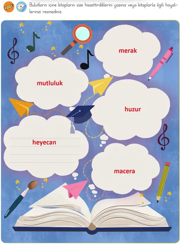 3. Sınıf Türkçe Ders Kitabı Sayfa 161-162-163-164-165-166 Cevapları 1. Kitap