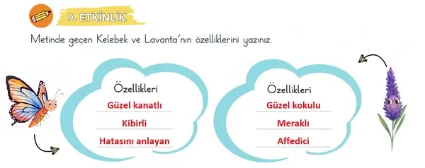 3. Sınıf Türkçe Ders Kitabı Sayfa 25 Cevapları 1. Kitap 3. Sınıf Türkçe Ders Kitabı Sayfa 25 Cevapları 1. Kitap