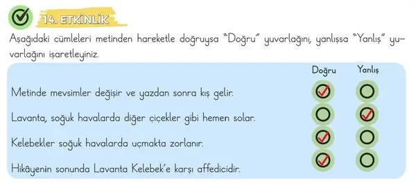 3. Sınıf Türkçe Ders Kitabı Sayfa 26 Cevapları 1. Kitap 3. Sınıf Türkçe Ders Kitabı Sayfa 26 Cevapları 1. Kitap