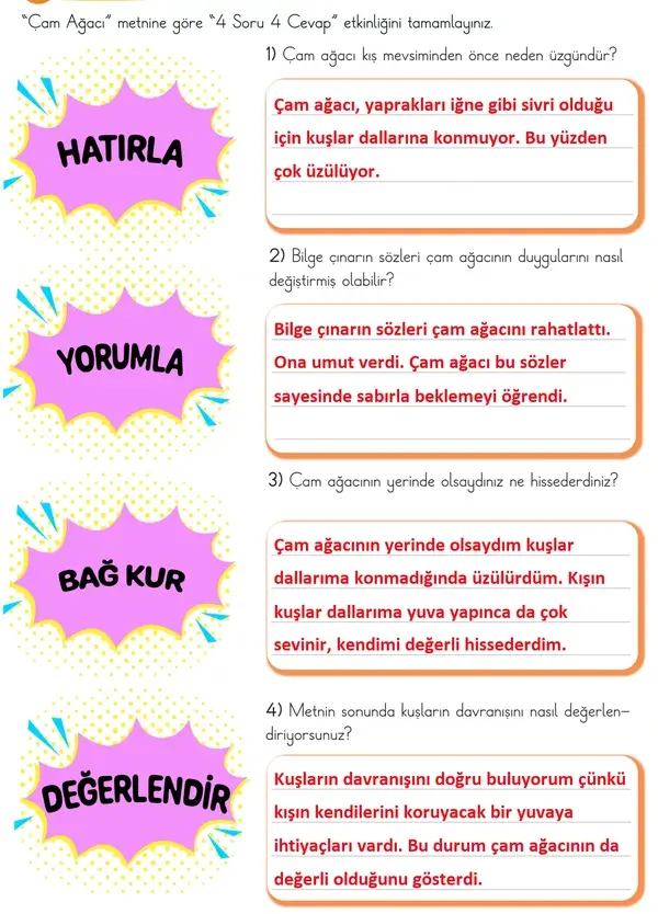 3. Sınıf Türkçe Ders Kitabı Sayfa 51 Cevapları 1. Kitap 3. Sınıf Türkçe Ders Kitabı Sayfa 51 Cevapları 1. Kitap