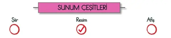3. Sınıf Türkçe Ders Kitabı Sayfa 53 Cevapları 1. Kitap