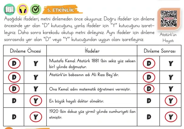 3. Sınıf Türkçe Ders Kitabı Sayfa 63 Cevapları 1. Kitap 3. Sınıf Türkçe Ders Kitabı Sayfa 63 Cevapları 1. Kitap