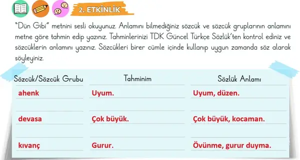 3. Sınıf Türkçe Ders Kitabı Sayfa 83 Cevapları 1. Kitap 3. Sınıf Türkçe Ders Kitabı Sayfa 83 Cevapları 1. Kitap