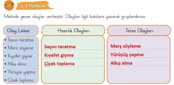 3. Sınıf Türkçe Ders Kitabı Sayfa 84 Cevapları 1. Kitap 3. Sınıf Türkçe Ders Kitabı Sayfa 84 Cevapları 1. Kitap