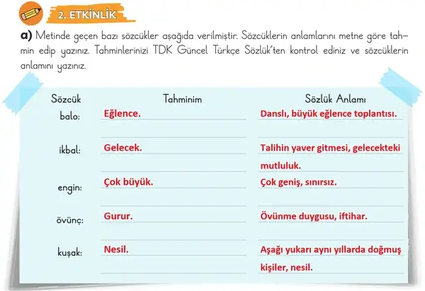 3. Sınıf Türkçe Ders Kitabı Sayfa 91 Cevapları 1. Kitap 3. Sınıf Türkçe Ders Kitabı Sayfa 91 Cevapları 1. Kitap