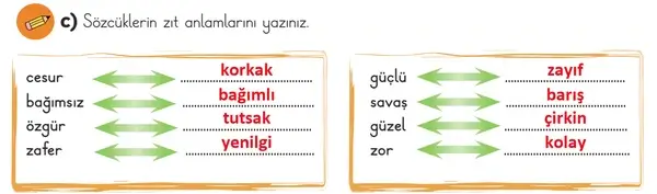 3. Sınıf Türkçe Ders Kitabı Sayfa 97 Cevapları 1. Kitap 3. Sınıf Türkçe Ders Kitabı Sayfa 97 Cevapları 1. Kitap