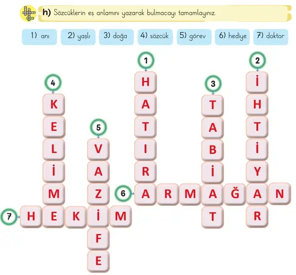 3. Sınıf Türkçe Ders Kitabı Sayfa 17 Cevapları 2. Kitap 3. Sınıf Türkçe Ders Kitabı Sayfa 17 Cevapları 2. Kitap