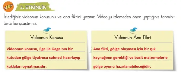 3. Sınıf Türkçe Ders Kitabı Sayfa 22-23-24 Cevapları 2. Kitap