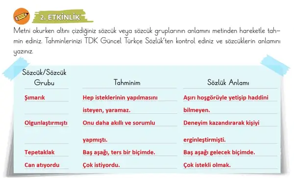3. Sınıf Türkçe Ders Kitabı Sayfa 47 Cevapları 2. Kitap 3. Sınıf Türkçe Ders Kitabı Sayfa 47 Cevapları 2. Kitap