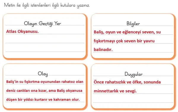 3. Sınıf Türkçe Ders Kitabı Sayfa 48 Cevapları 2. Kitap 3. Sınıf Türkçe Ders Kitabı Sayfa 48 Cevapları 2. Kitap