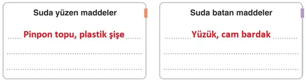 4. Sınıf Fen Bilimleri Ders Kitabı Sayfa 181 Cevapları 4. Sınıf Fen Bilimleri Ders Kitabı Sayfa 181 Cevapları