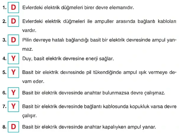 4. Sınıf Fen Bilimleri Ders Kitabı Sayfa 264 Cevapları