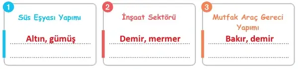 4. Sınıf Fen Bilimleri Ders Kitabı Sayfa 41 Cevapları