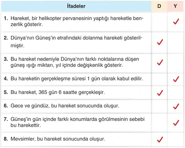 4. Sınıf Fen Bilimleri Ders Kitabı Sayfa 49 Cevapları 4. Sınıf Fen Bilimleri Ders Kitabı Sayfa 49 Cevapları