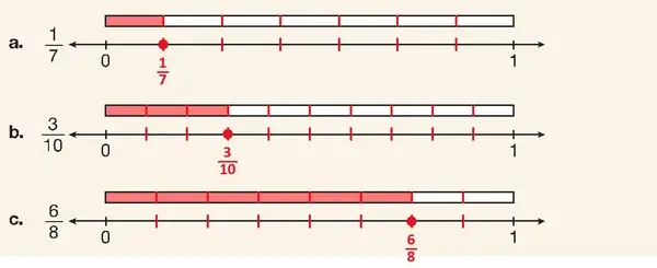 4. Sınıf Matematik Ders Kitabı Sayfa 124 Cevapları 4. Sınıf Matematik Ders Kitabı Sayfa 124 Cevapları