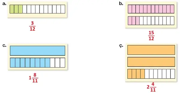 4. Sınıf Matematik Ders Kitabı Sayfa 130 Cevapları 4. Sınıf Matematik Ders Kitabı Sayfa 130 Cevapları