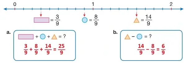 4. Sınıf Matematik Ders Kitabı Sayfa 148 Cevapları 4. Sınıf Matematik Ders Kitabı Sayfa 148 Cevapları