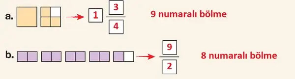 4. Sınıf Matematik Ders Kitabı Sayfa 151 Cevapları