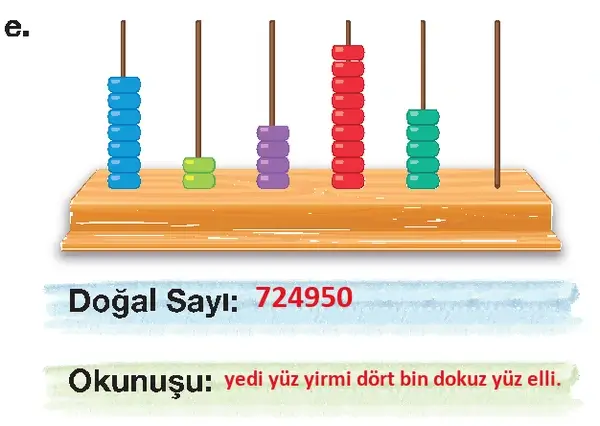 4. Sınıf Matematik Ders Kitabı Sayfa 17 Cevapları Beşgen Yayınları 4. Sınıf Matematik Ders Kitabı Sayfa 17 Cevapları Beşgen Yayınları