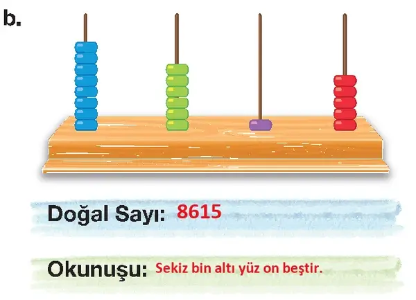4. Sınıf Matematik Ders Kitabı Sayfa 17 Cevapları 4. Sınıf Matematik Ders Kitabı Sayfa 17 Cevapları