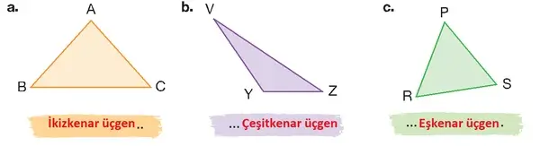 4. Sınıf Matematik Ders Kitabı Sayfa 201 Cevapları