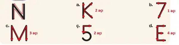 4. Sınıf Matematik Ders Kitabı Sayfa 209 Cevapları 4. Sınıf Matematik Ders Kitabı Sayfa 209 Cevapları