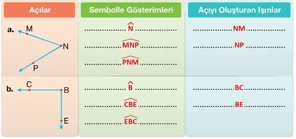 4. Sınıf Matematik Ders Kitabı Sayfa 213 Cevapları 4. Sınıf Matematik Ders Kitabı Sayfa 213 Cevapları